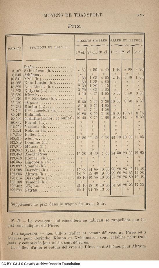 16 x 10,5 εκ. 2 φ. χ.α. + 31 σ. + 5 σ. χ.α. + CVIII σ. + 241 σ. + 132 σ. + 2 σ. χ.α., όπου στο verso τ